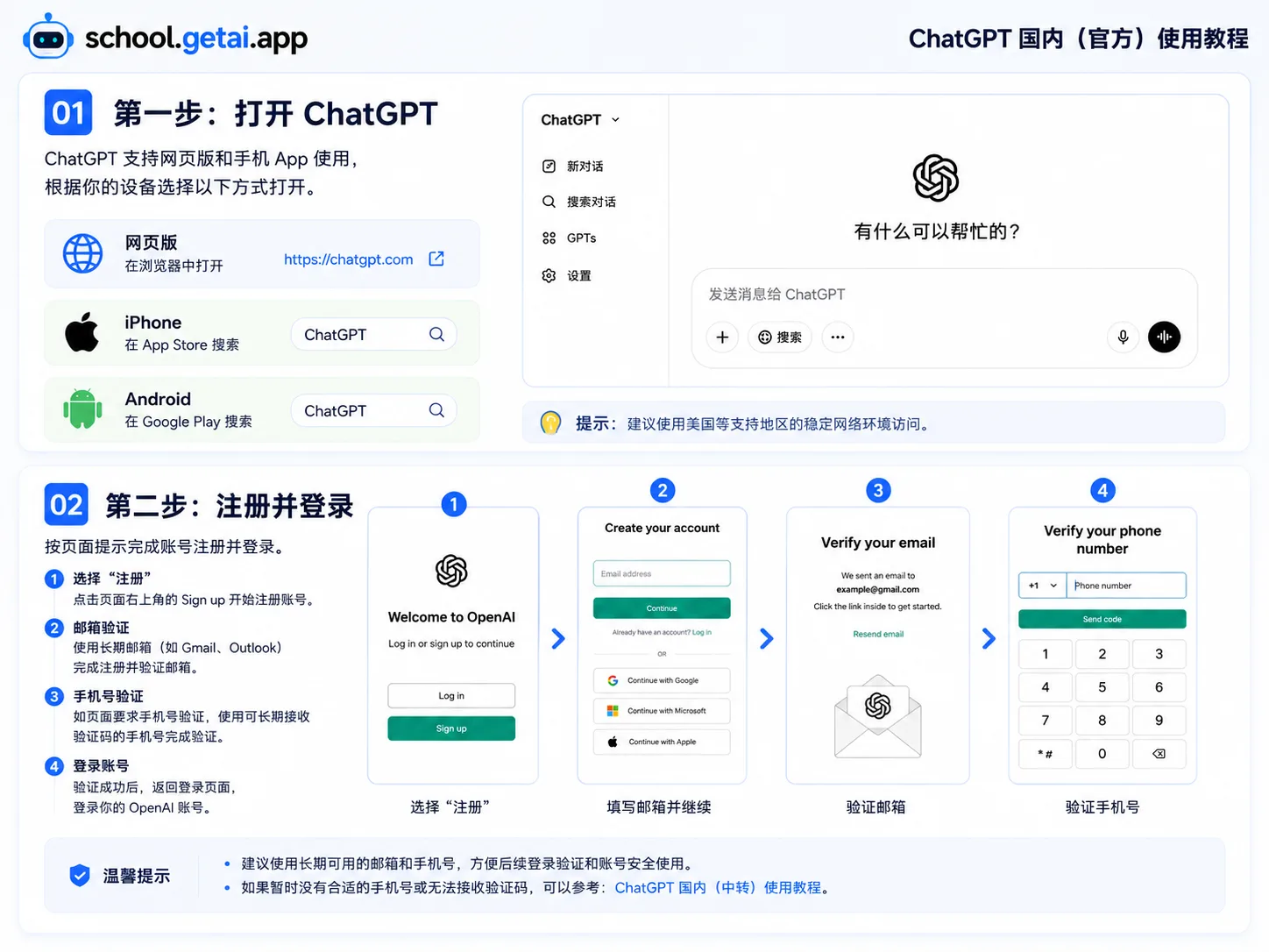 ChatGPT 官方使用教程开头配图